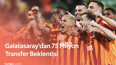 Galatasaray'dan 75 Milyon Transfer Beklentisi